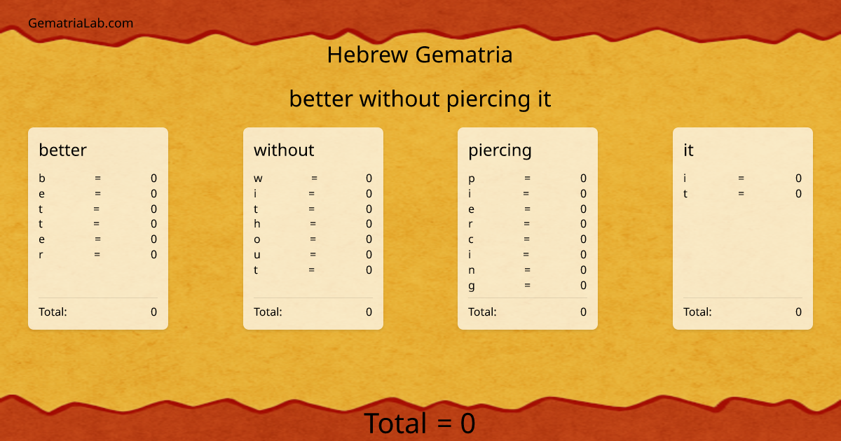 better without piercing it in hebrew Gematria